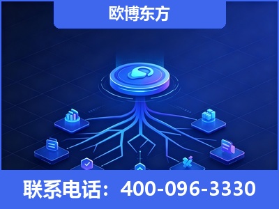 洮南-全链豆包优化