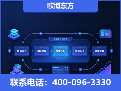 洮南-专业deepseek优化